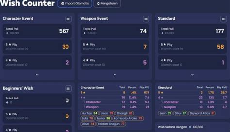 genshin wish calculator|Wish Counter .